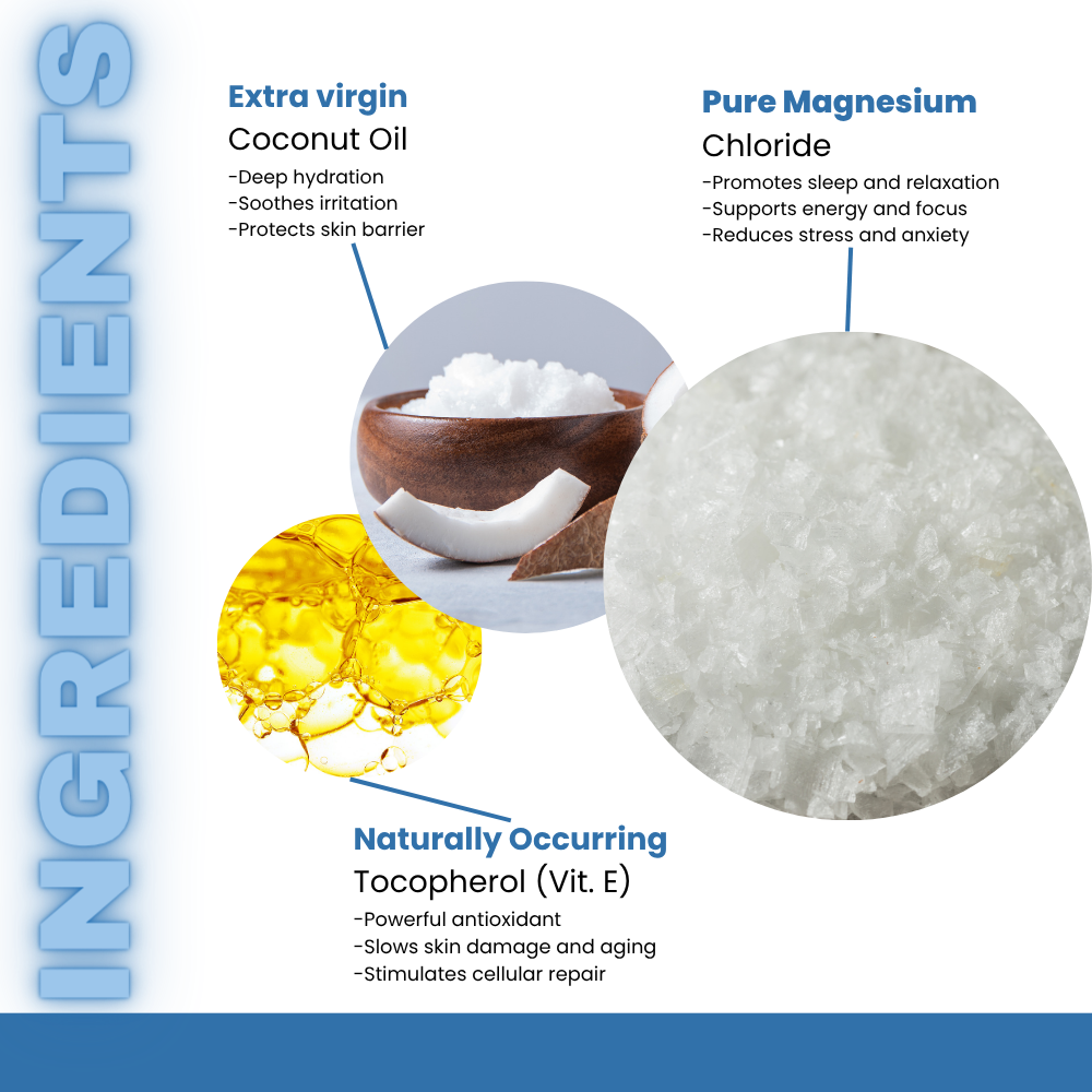 CalmEase Pure Magnesium Oil
